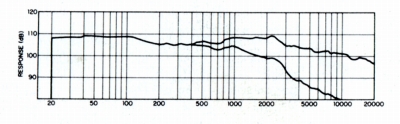 SS-20-4.JPG - 41,424BYTES