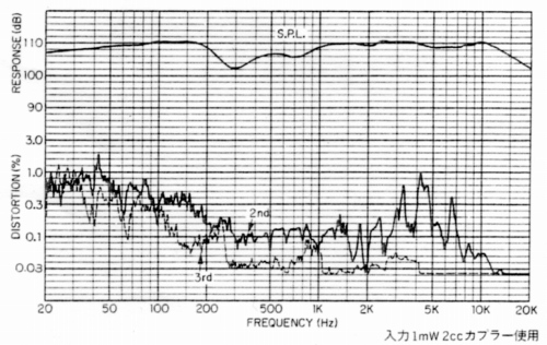 SS-35-1.JPG - 94,619BYTES