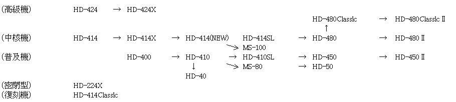F414.JPG - 24,029BYTES
