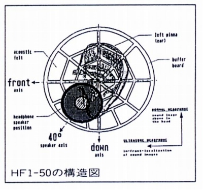 HFI-50-3.JPG - 72,000BYTES