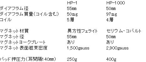 HP-1-1000.JPG - 21,243BYTES