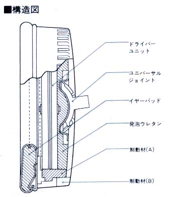 HP-1-4.JPG - 48,300BYTES