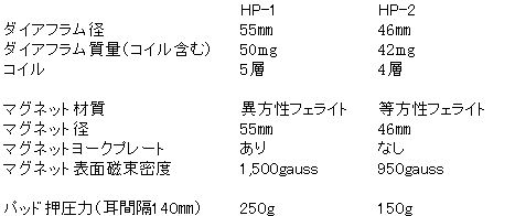 HP-1-7.JPG - 20,839BYTES