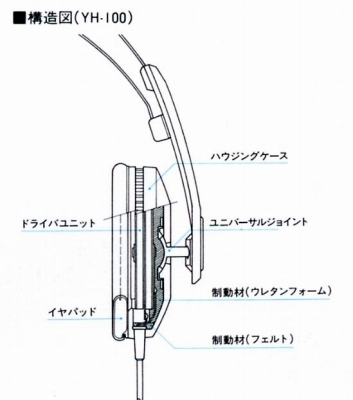YH-100-6.JPG - 58,336BYTES